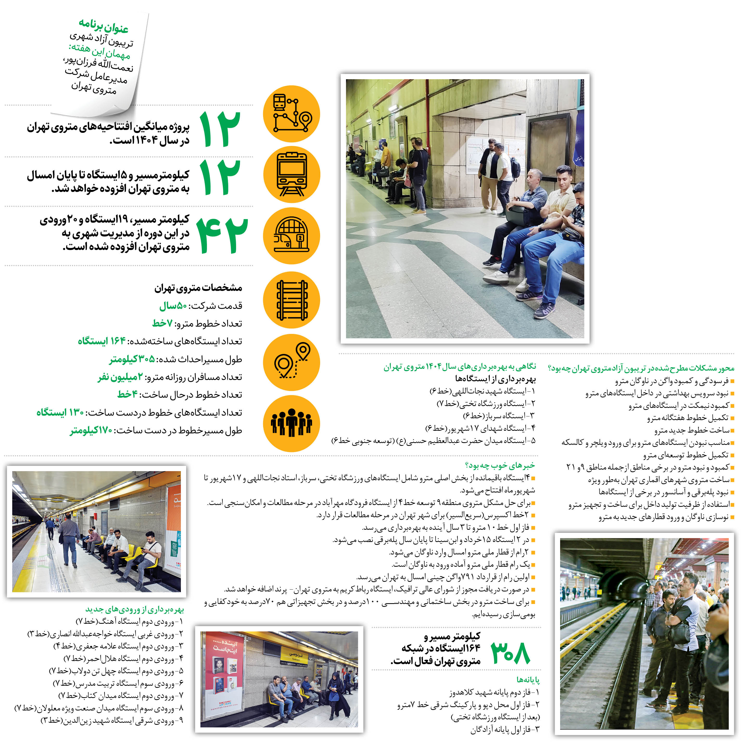 افتتاح ۴ ایستگاه مترو تا شهریور